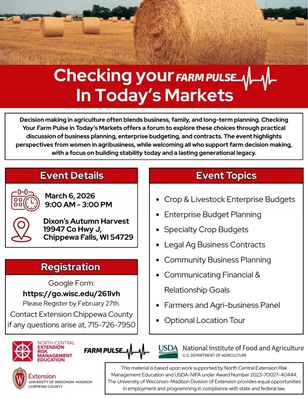 Checking Your Farm Pulse in Today’s Markets