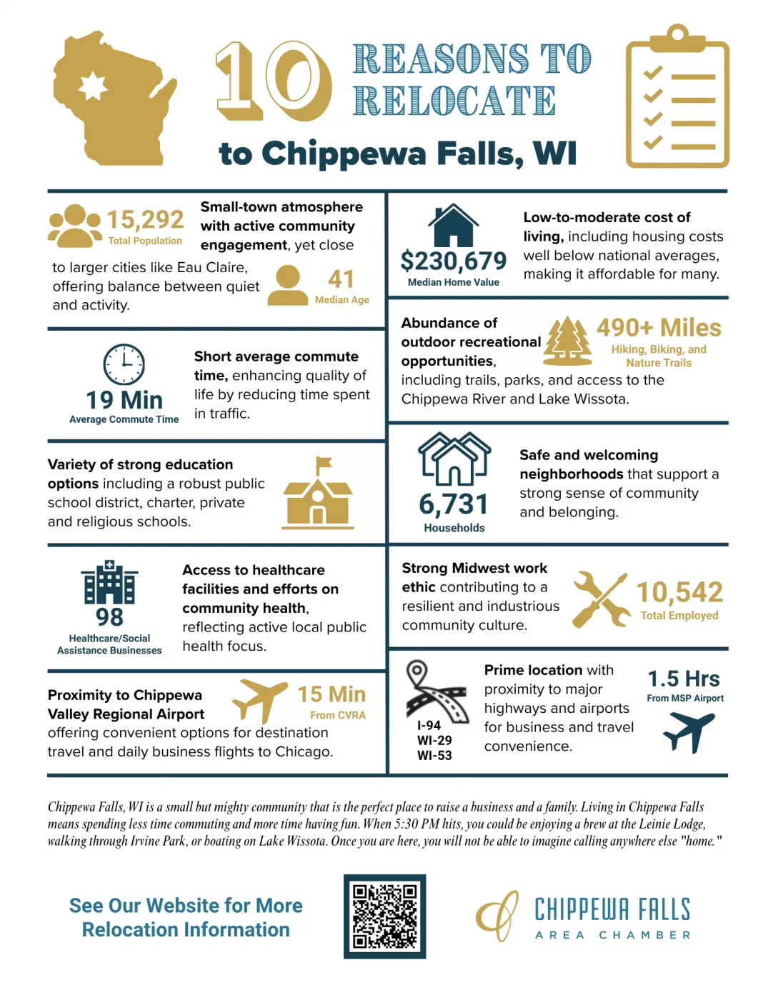 10-reasons-to-relocate-in-chippewa-falls